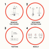 Alltest COVID-19 ART Antigen Rapid Test Kit (1 test/box)
