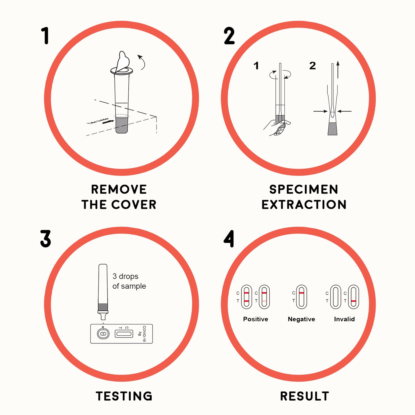 Alltest COVID-19 ART Antigen Rapid Test Kit (2 tests/box)